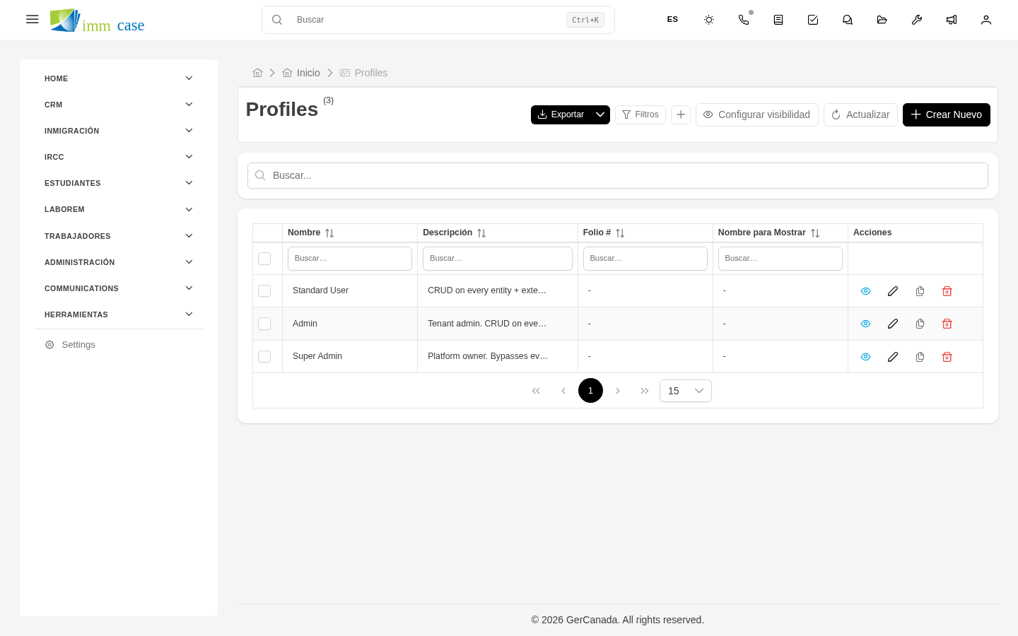 Screenshot: editor de perfil con tabla de permisos por módulo